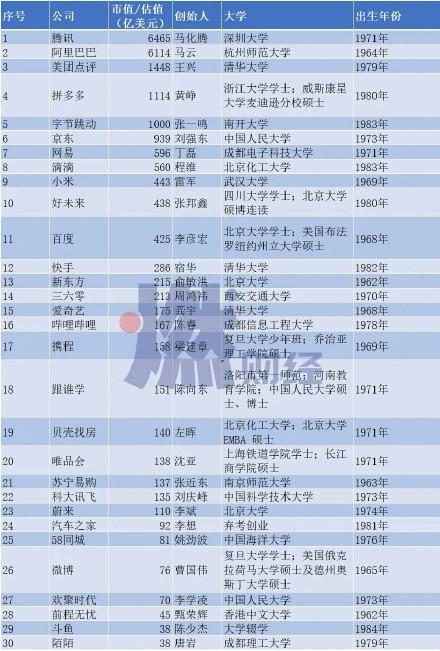 资历|网友：新东方有人才吗？俞敏洪的“新人才论”！学历资历不重要