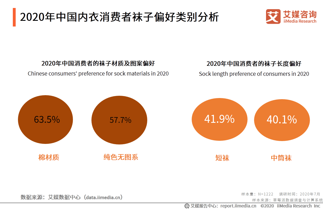 2020年全国主要城市G_美国主要城市地图(2)