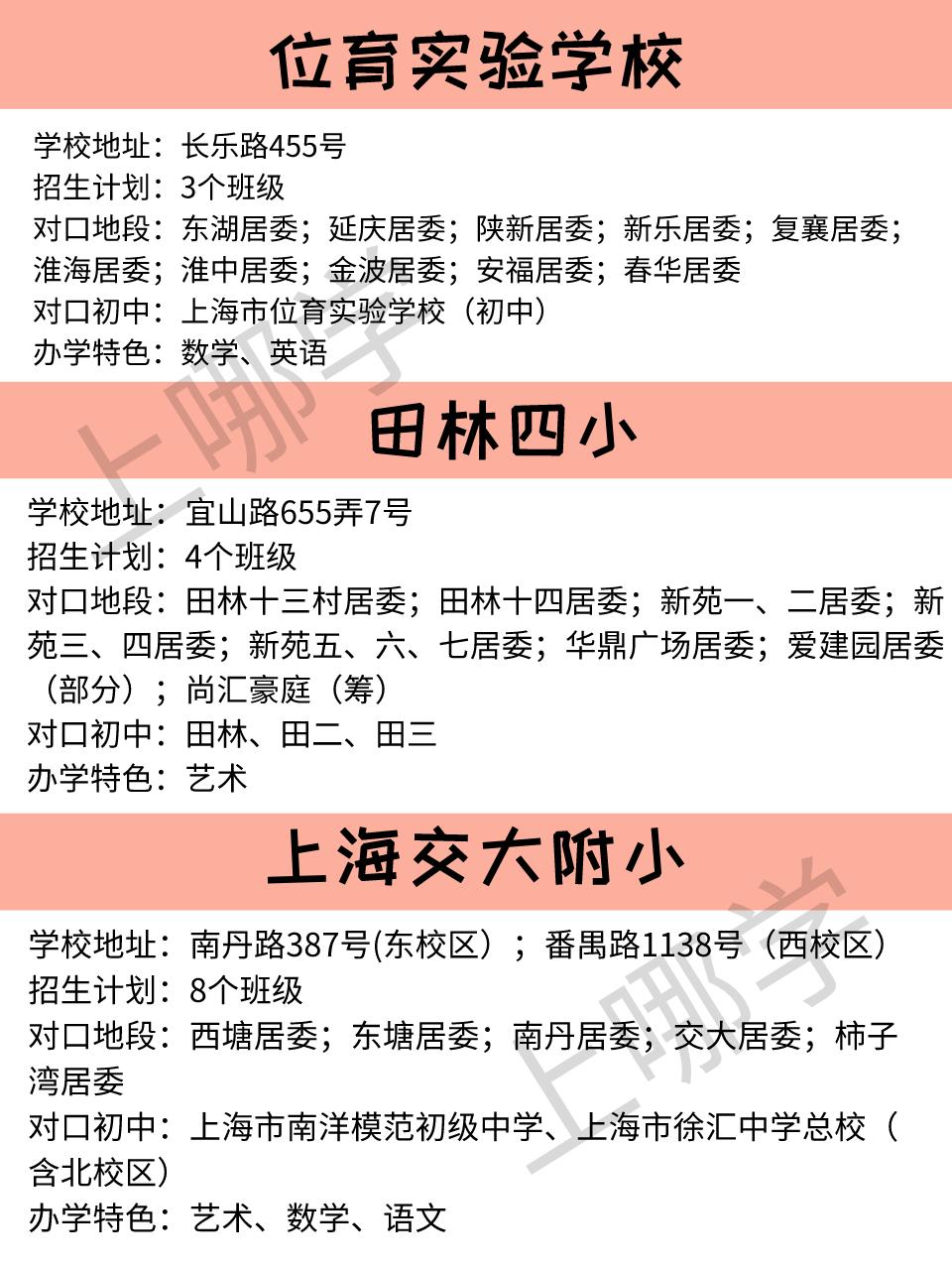 消息资讯|民办几乎全超额！上海这个区49所小学教育资源全盘点，去年还新增一所复旦系！