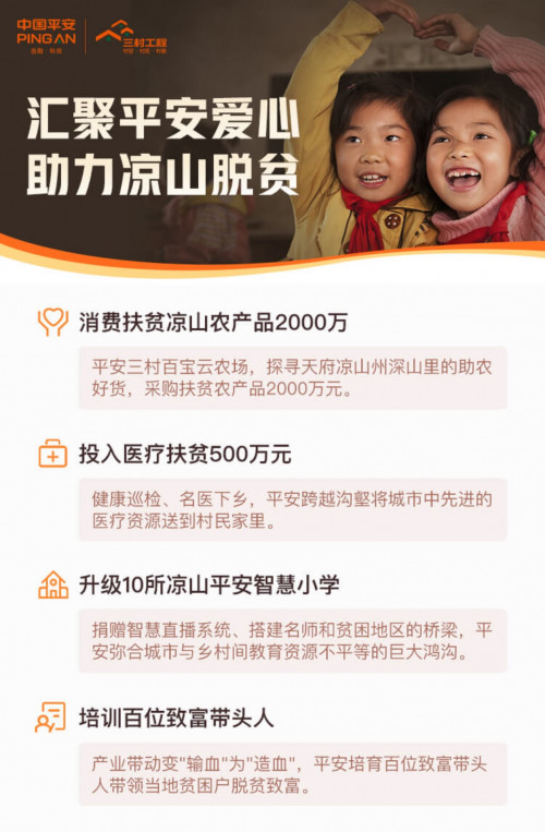 直播|平安信用卡“出圈”直播掀消费热潮，和合共生加速零售转型