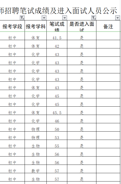 铜仁地区2020年常住人口_铜仁地区地图全图