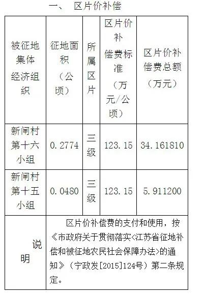 人口1000人的村民代表人数_村民代表一般有多少人(2)