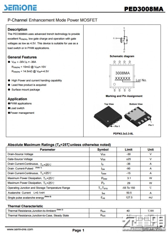 测评盘点|拆解报告：ROCK洛克65W USB PD氮化镓快充充电器