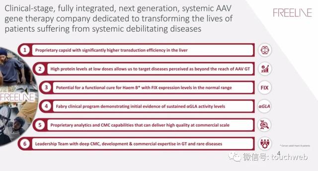 上市|基因疗法企业Freeline上市：市值4.65亿美元 主治血友病