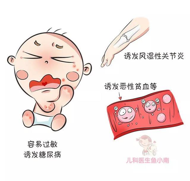 免疫力|你家宝宝很少生病，长大后谁体质会更好？我家宝宝小时候老生病