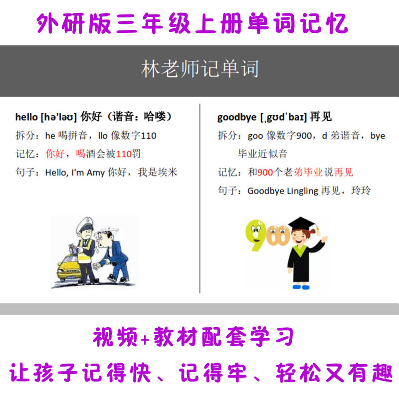 经验教程|六年级上册英语练习与测试，如何在短时间内提高英语成绩