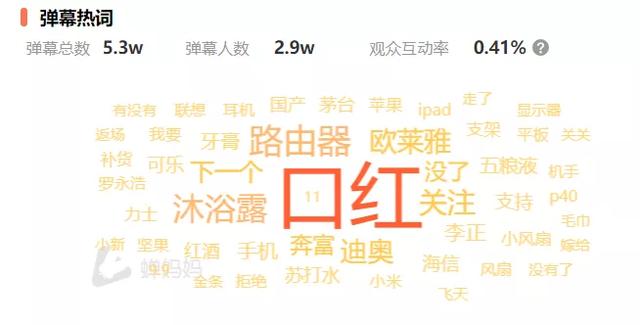 老罗|苏宁专场直播4小时卖2亿，谁说老罗不行了？