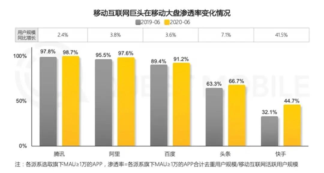 微信小程序各地区gdp数据_怎么强开微粒贷,需要什么条件 信贷 康波财经 金融商城