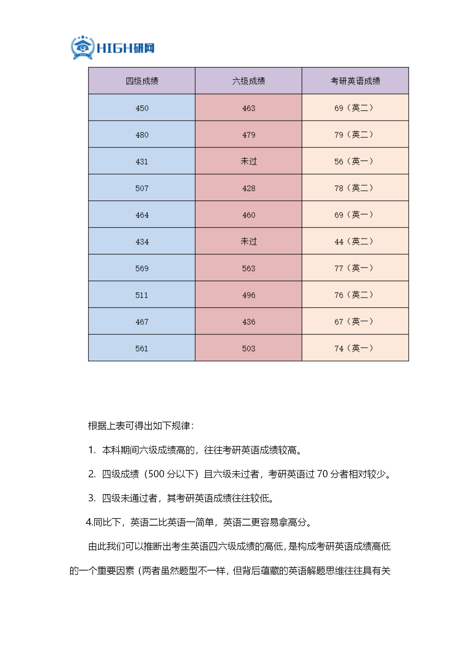 产业经济学专业排名_产业经济学(3)