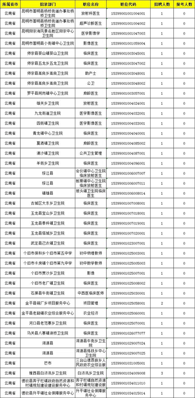 烟墩三岔人口数_涞源烟墩山公园图片