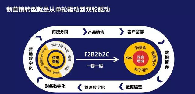 消息资讯|一物一码｜首届中国企业营销数字化高峰论坛（酒业专场）青岛闭幕