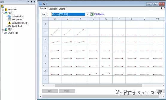 溶液|LONZA 龙沙 内毒素检测 ，产品免费试用