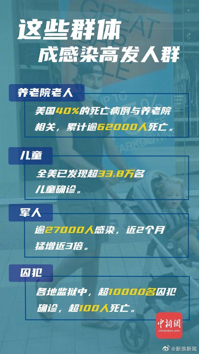 美国华人人口突破500万_美国华人街