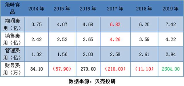 什么是净资产收益 69298fe6b6e64f6b8934e2203b3c48e2.jpeg