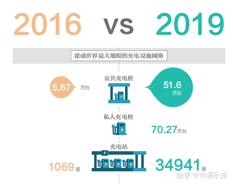 充电桩招聘_新能源充电桩企业淘宝店招模板免费下载 psd格式 1920像素 编号21423242 千图网(2)