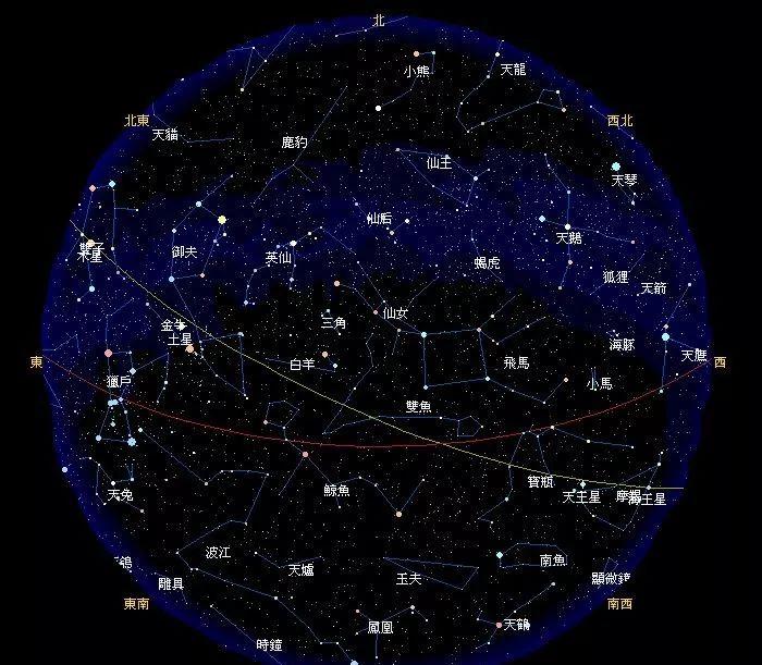原创在一年四季,星空中都有能看到什么星座?