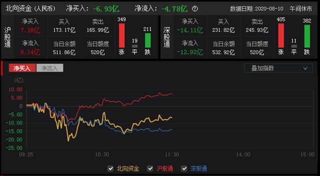 本土人口净流入意义_福州人口净流入趋势图