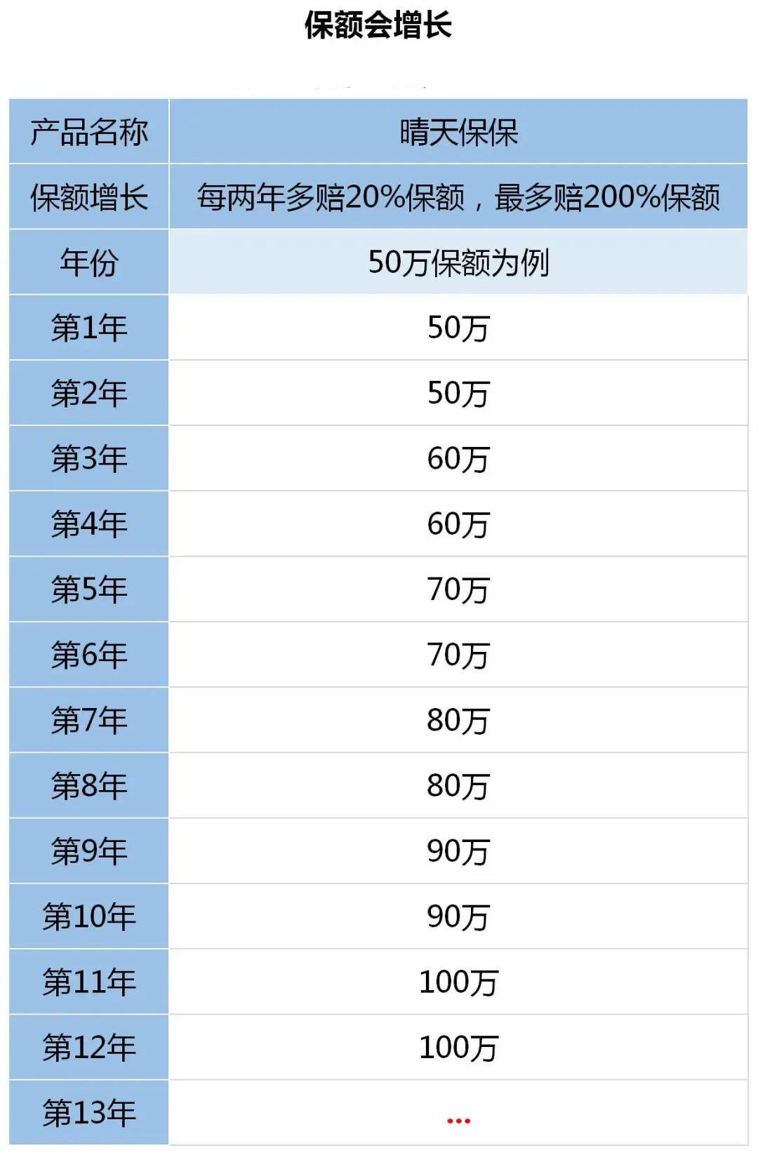 按天算工资能要二倍工资吗 de2917a92a21481ba740d50590b1d9cc.jpeg