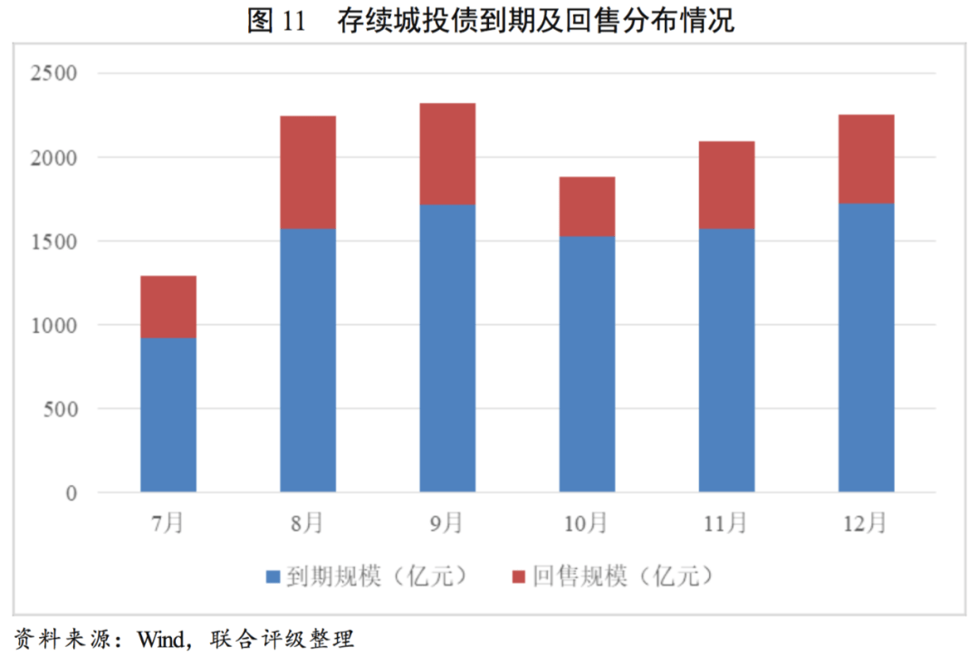 浙江各市2020半年gdp_浙江大学(3)