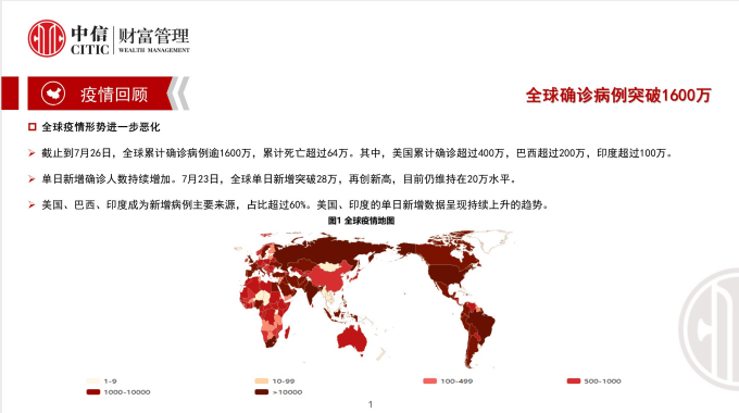 中国2020年8月gdp增速_中国gdp变化图(2)