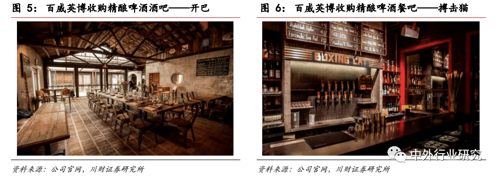 品牌|对标百威，未来啤酒高端化路径该如何走？