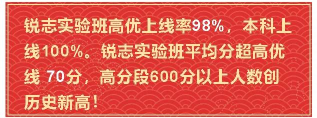 第四中学|不一样的2021届高三毕业班｜广州市第四中学高三开学典礼校长致辞