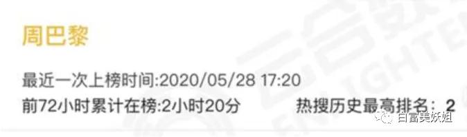 I'am|上海15岁富二代背景神秘不可说，王菲女儿都不敢抢她风头？