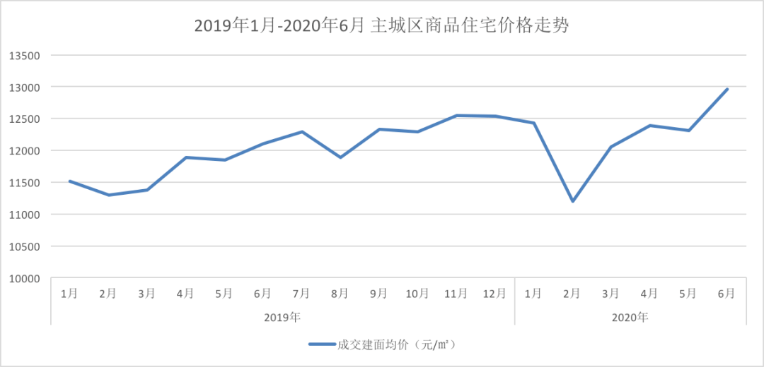 2020年全国地级城市g_城市图片(2)
