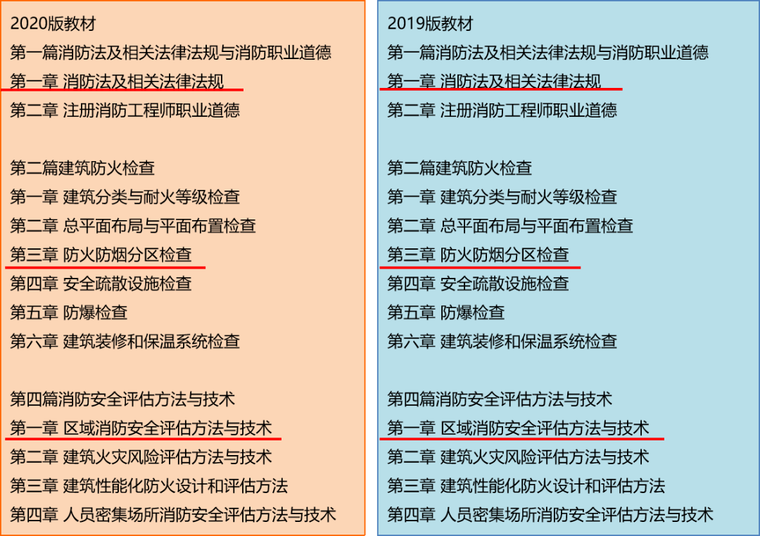 人口法律修改_人口普查