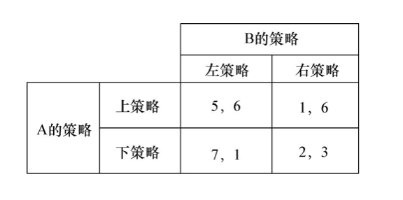 西方经济学gdp选择题及答案_文学 大学教材 教材 教材教辅考试(2)