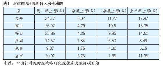 中国人口太多_中国经济正面临一个巨大的难题(2)