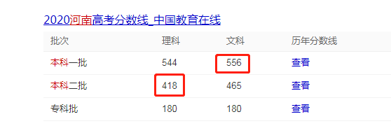 河南公费师范生遇冷 计划招录1016人 缺额664人 原因让人反思 农村