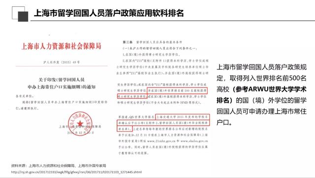 排名|预告！2020软科世界大学学术排名即将发布，今年亮点特别多