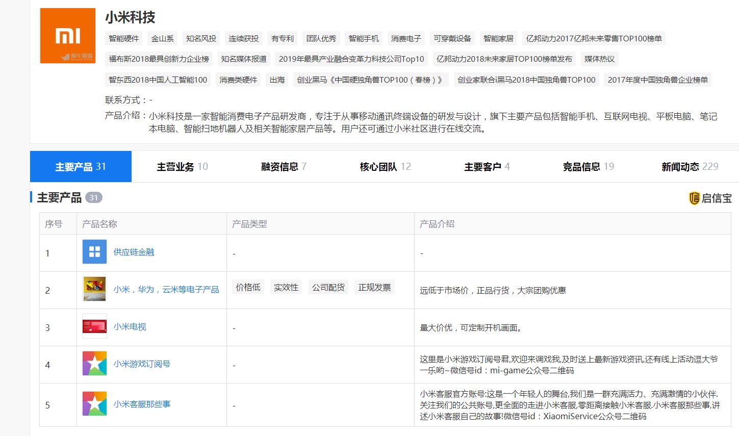 雷军|雷军首次回应10亿赌局，为什么说雷军认输但小米却赢了？