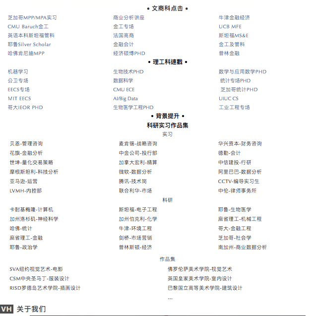 经验教程|贸大会计学姐用实践拥抱约翰·霍普金斯国关学院，宾夕法尼亚大学等热门项目~