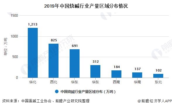 铝产量排名_灵宝金矿产量排名(3)