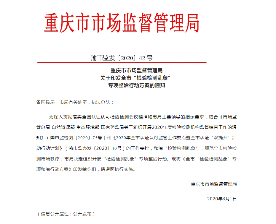 监督工作开展情况报告 ece7a42c4e084abc8298f0fa37293cfe.png