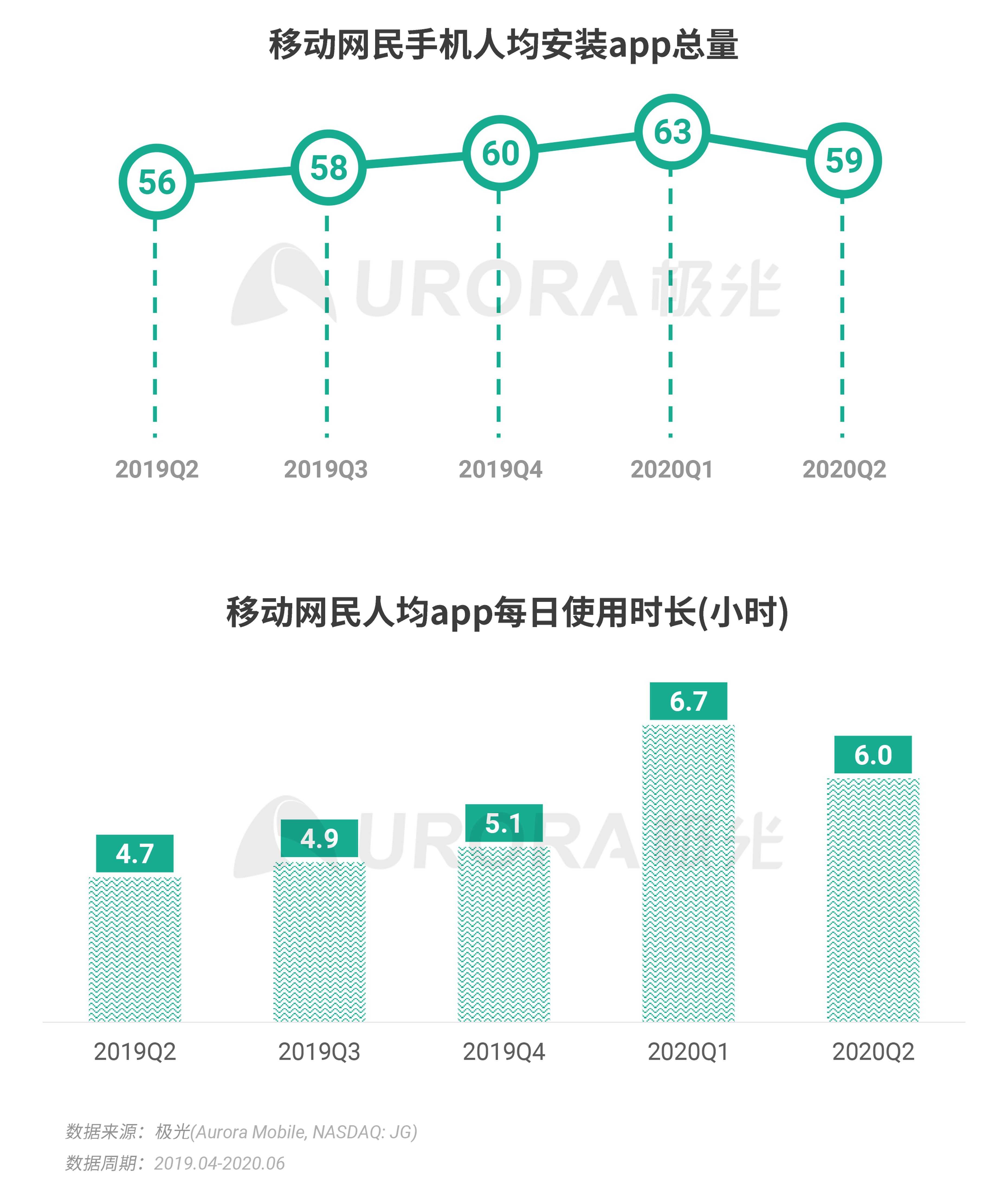 2020中小微企业贡献占GDP_中小微企业贷款(3)