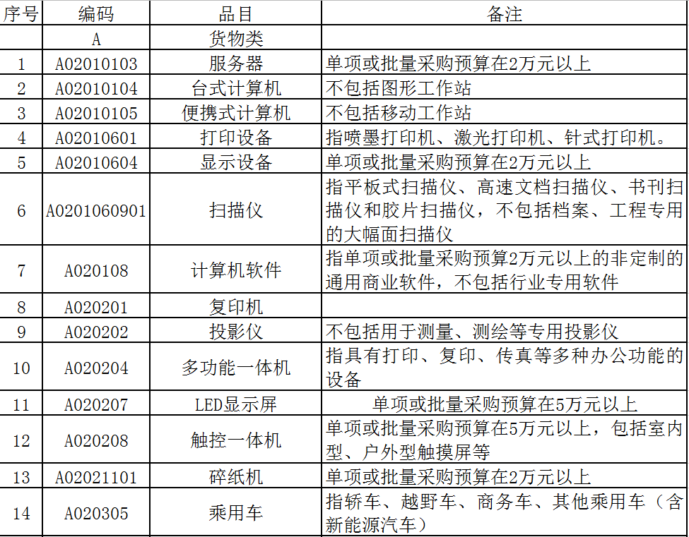 01c94dbd3a2f4a59b9e15438d9bec2b7.png