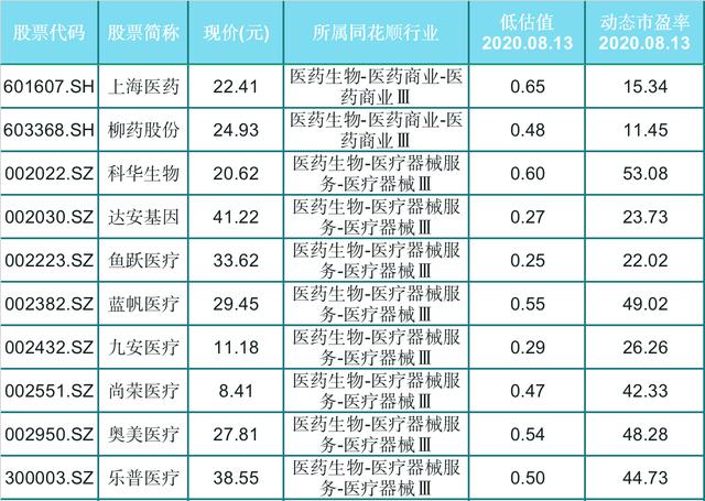代理商排名_招代理商图片(3)