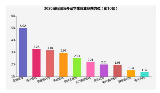 明朝人口数量_中国古代没有计划生育,为何1亿就那么难以突破(3)