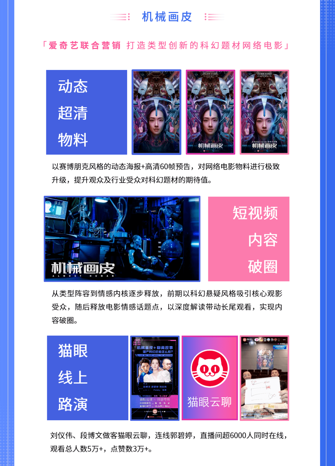 营销|网络电影精准营销兴起，《卧鱼》如何击中垂直圈层用户？