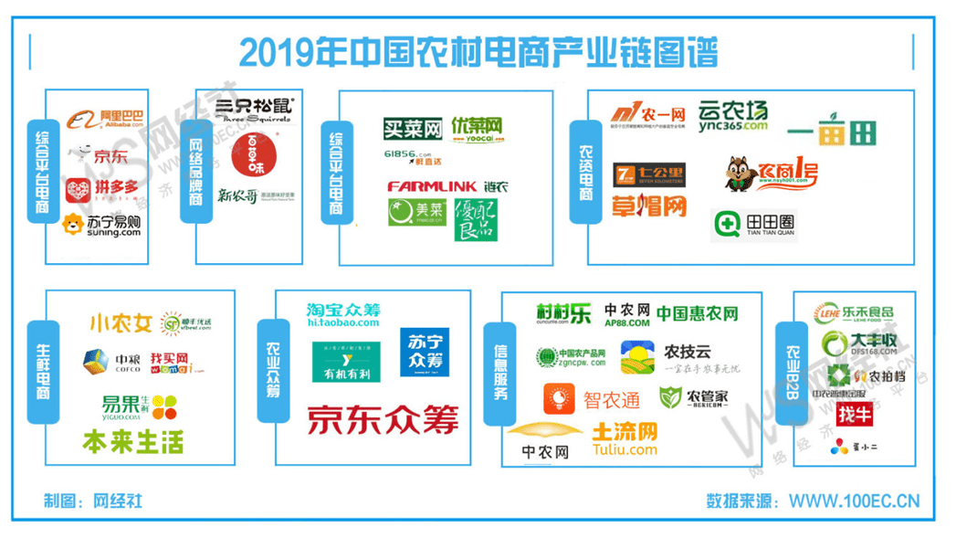 华西2020村年收入gdp_近十年中国gdp数据图(2)
