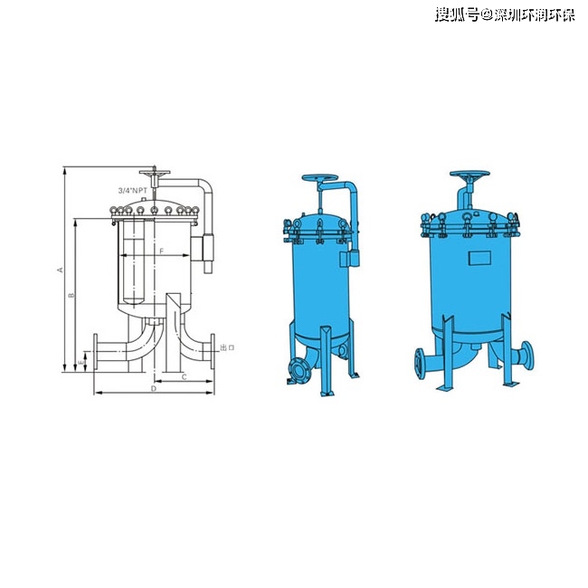 不锈钢袋式过滤器的进出水口形式_手机搜狐网