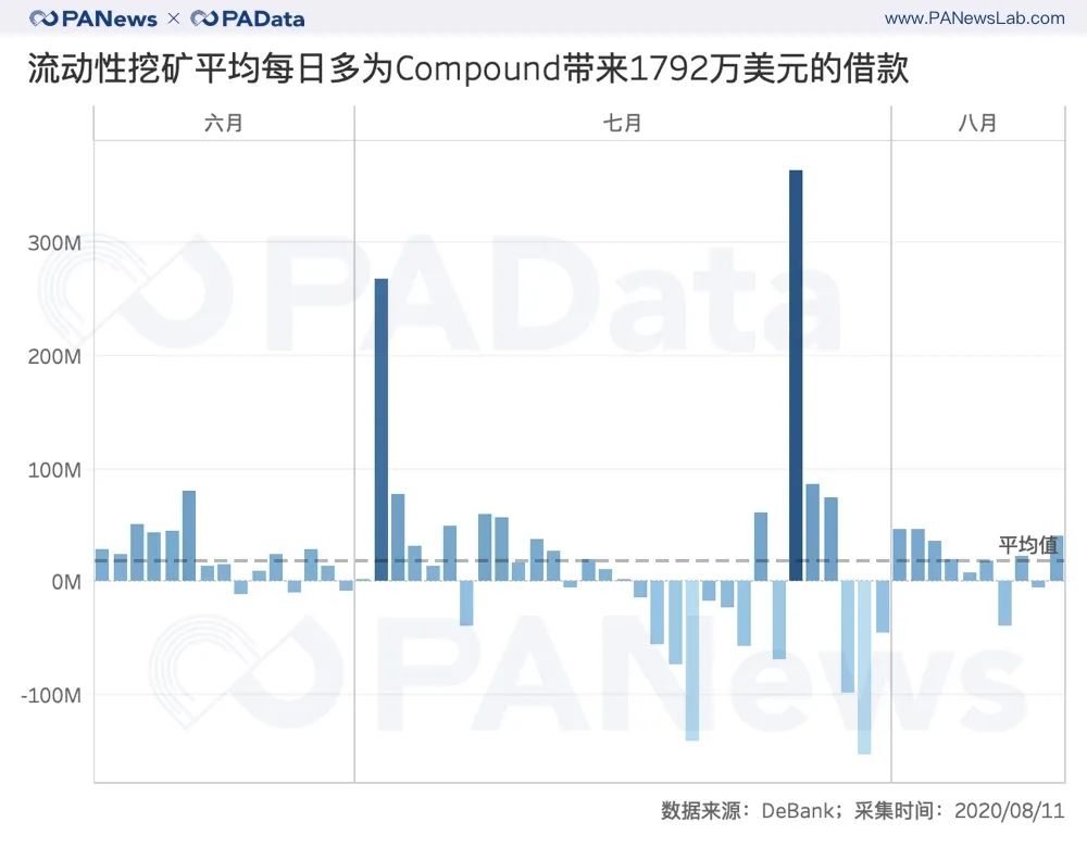 闺蜜拉低了我的GDP_闺蜜动漫头像(2)