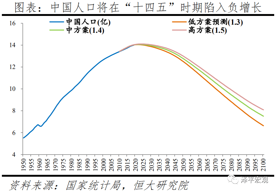 中国人口组成_中国人口的民族构成