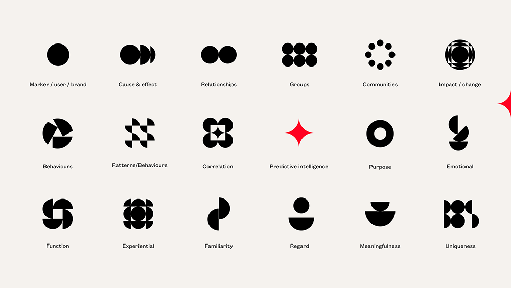 消息资讯|智能品牌建设平台“BERA”视觉形象升级