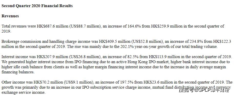 财富管理|富途控股第二财季美股交易量为554亿美元 财富管理规模增37%至11.2亿美元