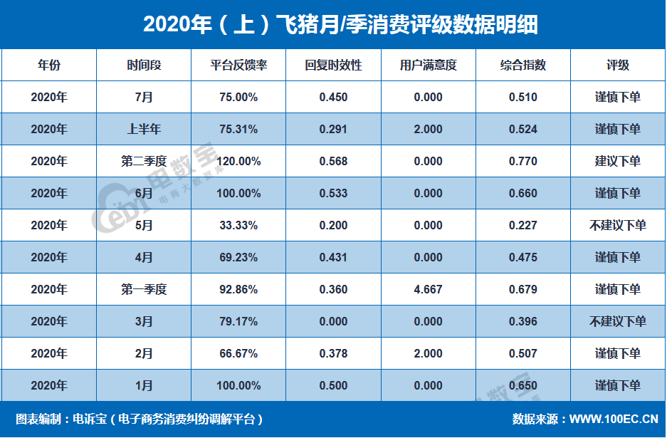 2020上半年四川各市g_四川市的地图