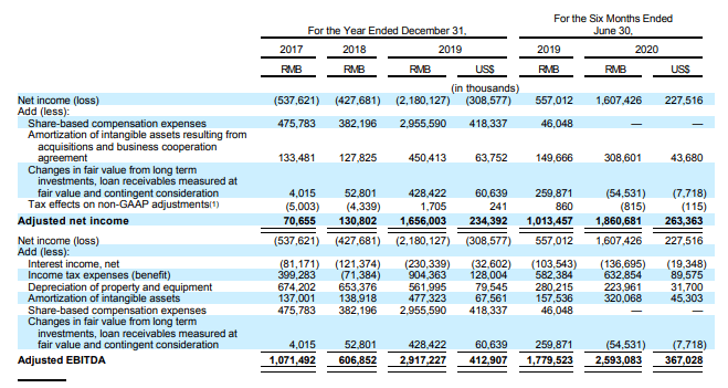 基金借贷是否计入gdp_有哪些不计入GDP 社会保险金是否计入gdp